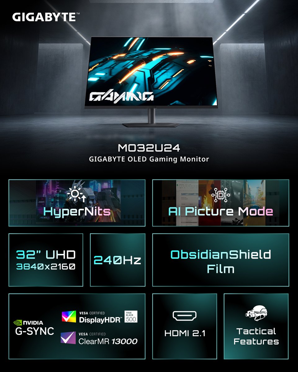 AorusOfficial's tweet image. GIGABYTE GAMING Monitor #MO32U24  delivers flagship QD-#OLED visuals with cinematic contrast and competitive speed—built for gamers and creators who refuse to compromise on image quality🔥🔥🔥
• 32” 4K UHD QD-OLED with life-like colors
• 240Hz / 0.03ms for smooth, responsive