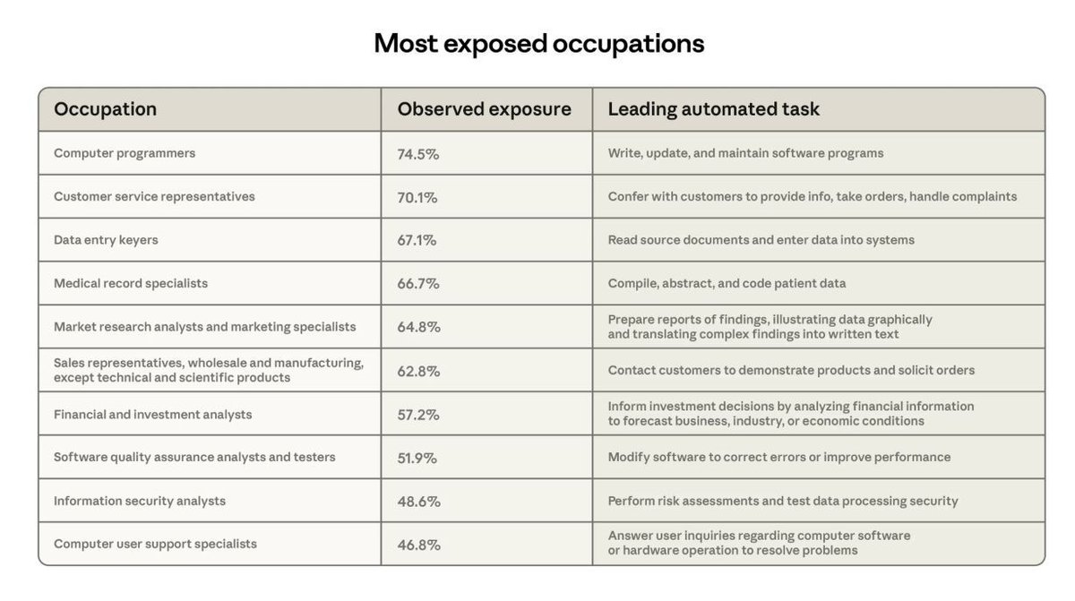 Mercedes Bent tweet media