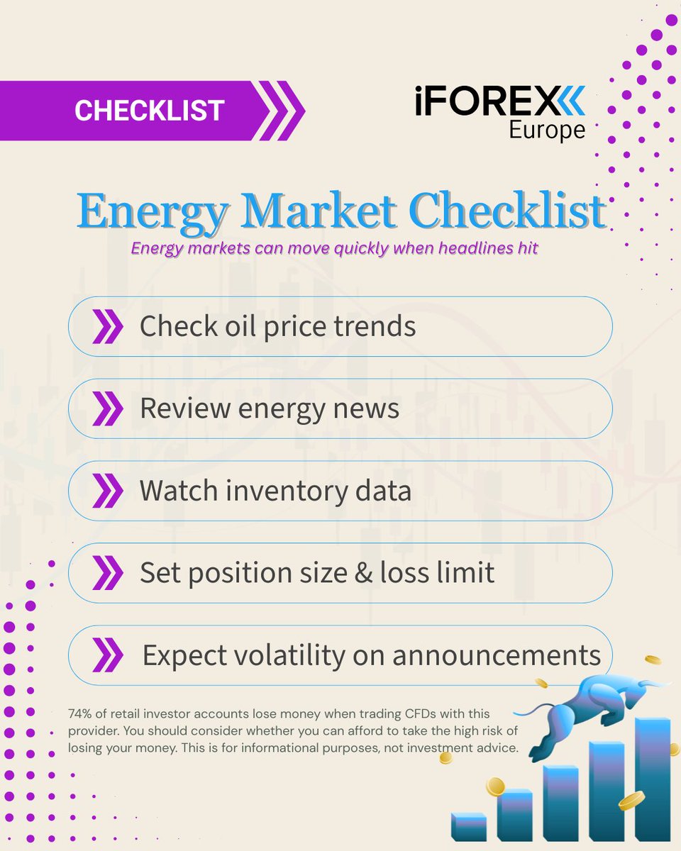⚡ Energy Market Checklist

Before trading energy markets, many traders review a few key factors:

• Oil price trend
• Energy headlines
• Inventory data schedule
• Position size &amp; loss limit
• Possible volatility

Preparation matters when markets move fast.

#EnergyMarkets