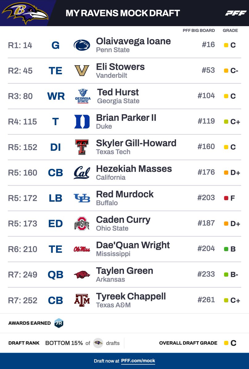 Cole Jackson tweet media