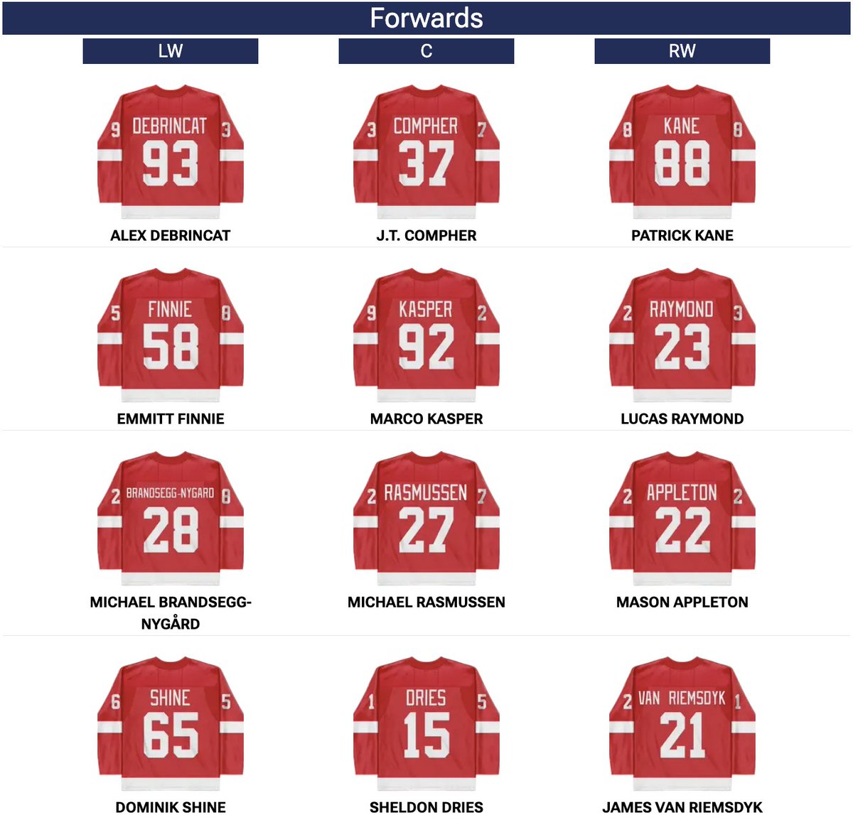 Brock Seguin tweet media