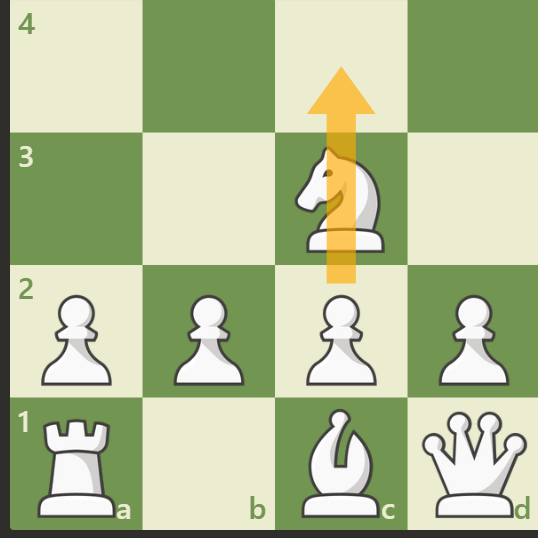 Chess.com tweet media