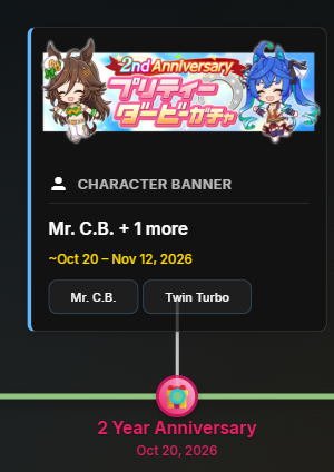 TIMELY TWIN TURBO !! ☆ tweet media