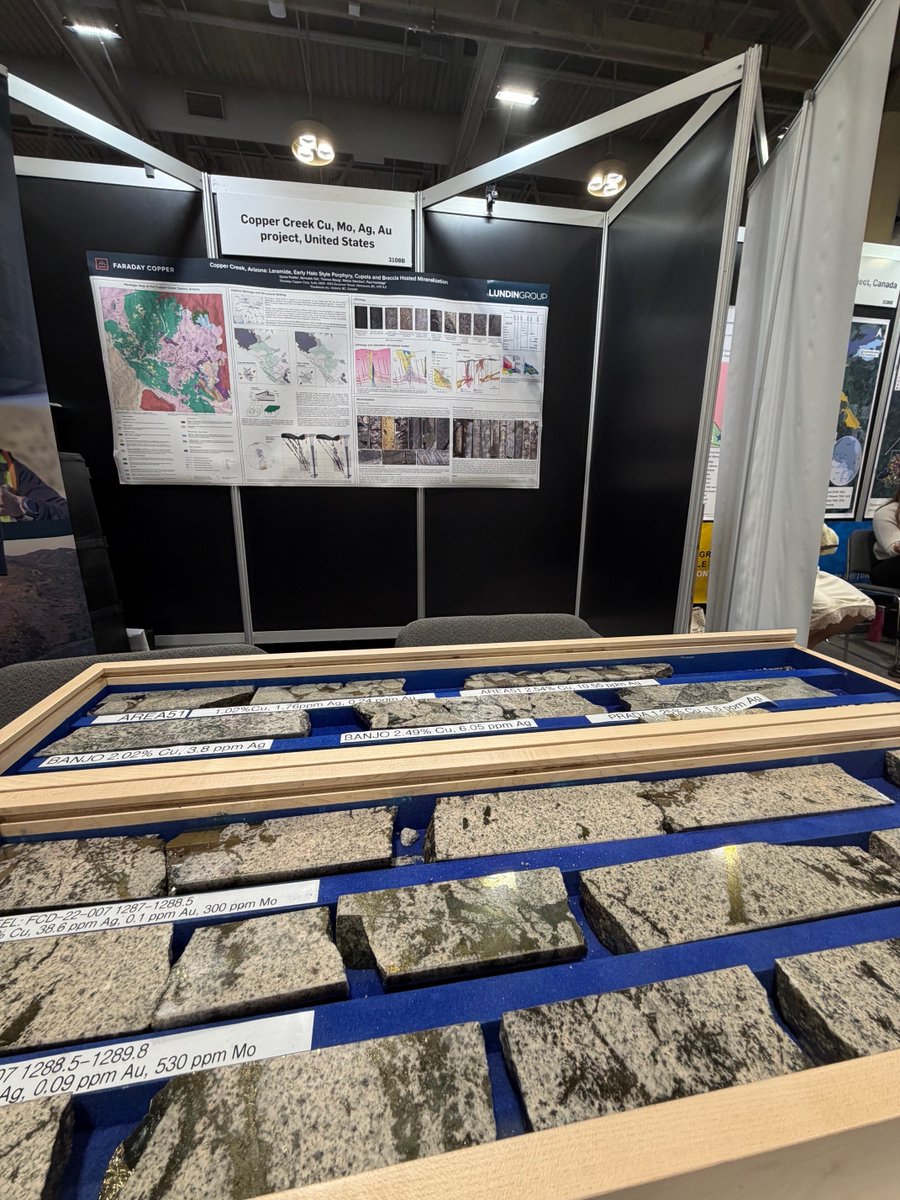 Faraday Copper tweet media