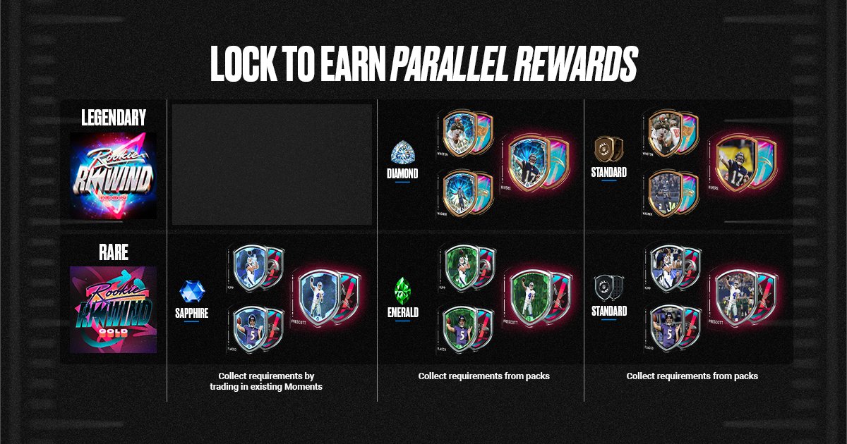 NFL ALL DAY tweet media