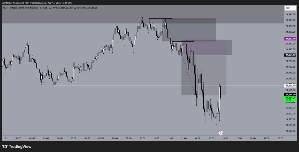 cointrader96 tweet media