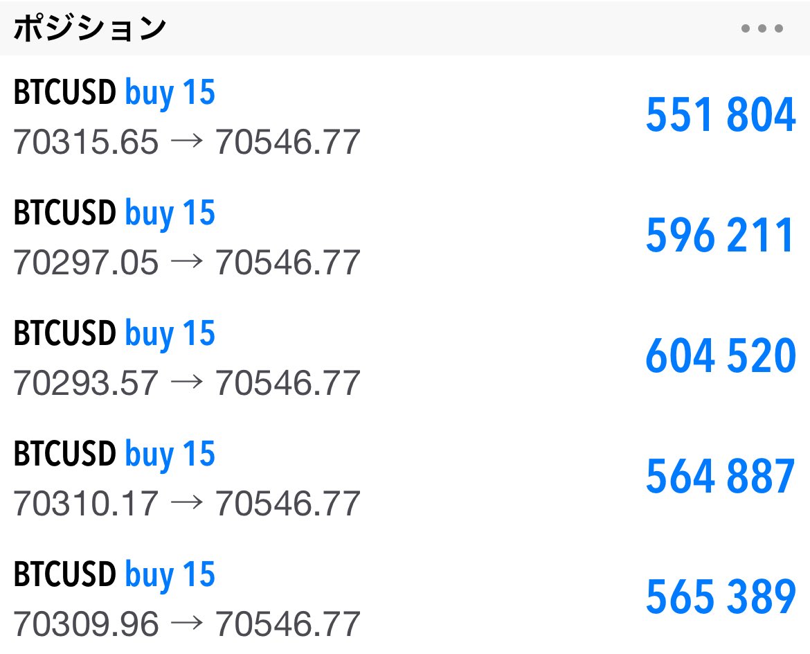 ぺぺ/Bitcoin trader tweet media