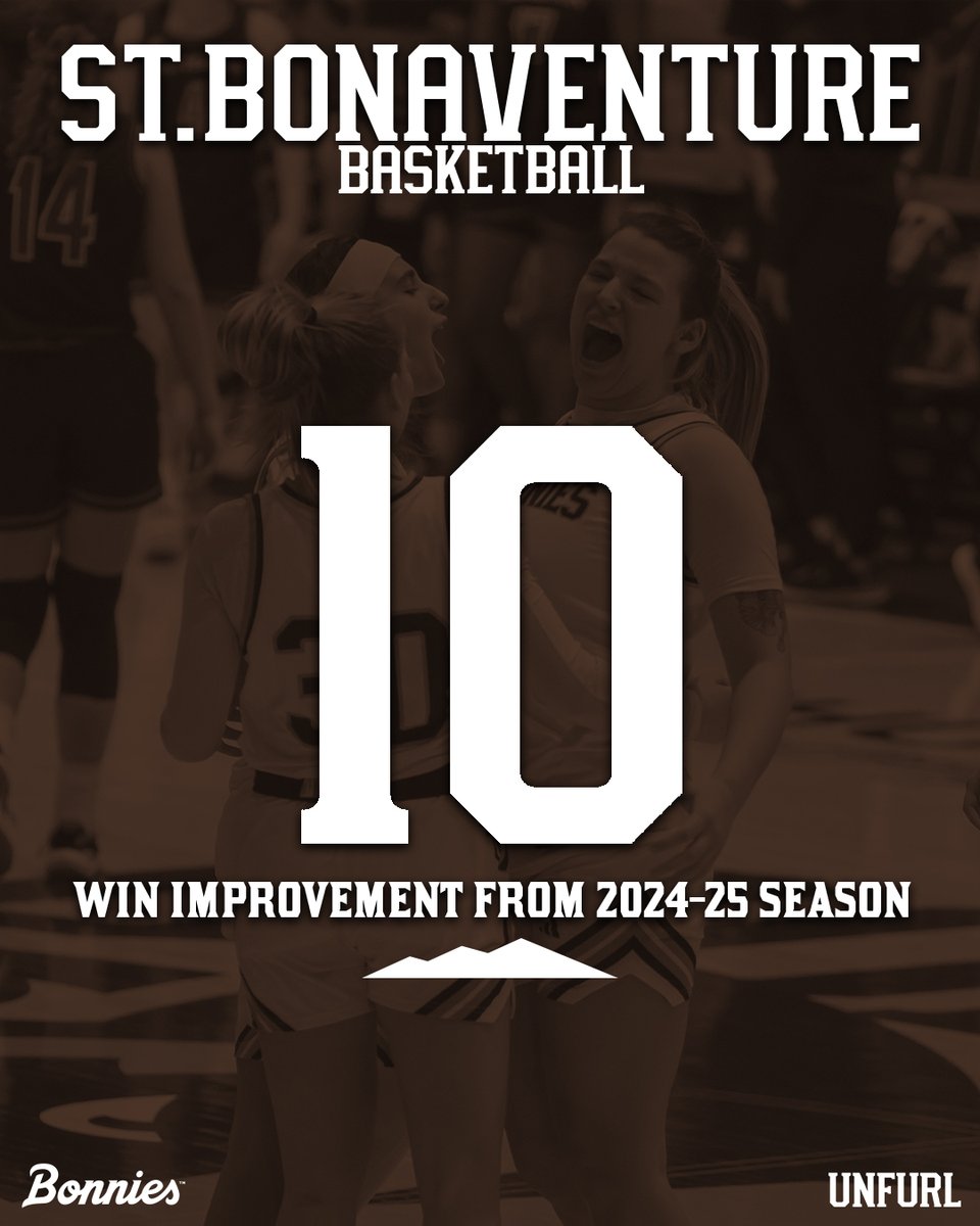 Bonnies Women's Basketball tweet media