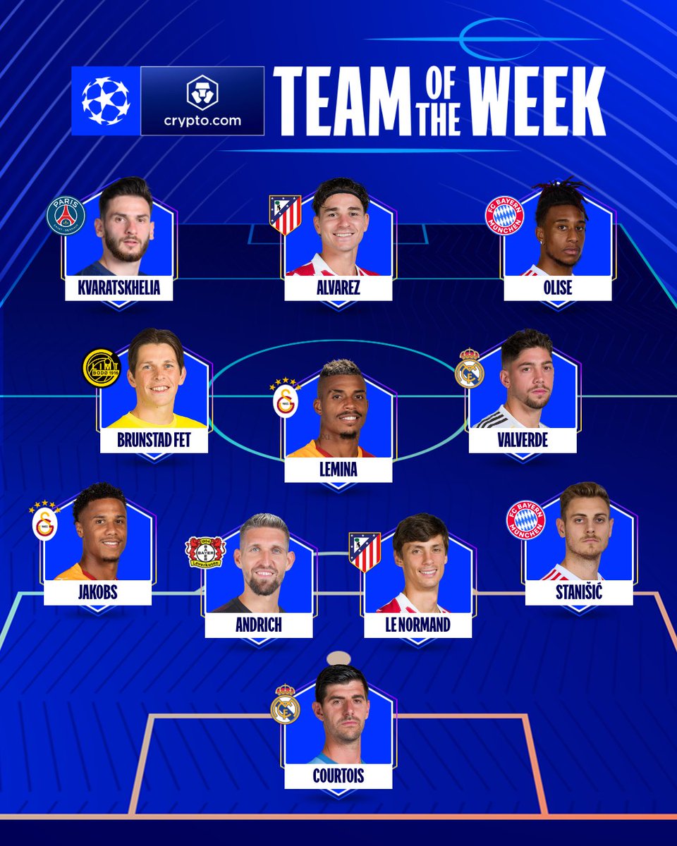Introducing your Team of the Week 💫

<a href="/cryptocom/">Crypto.com</a> | #UCLTOTW