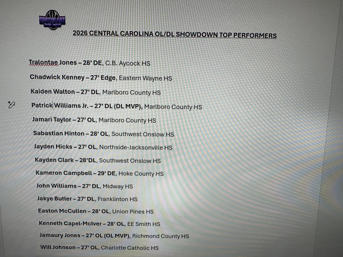 Coach Brooks tweet media