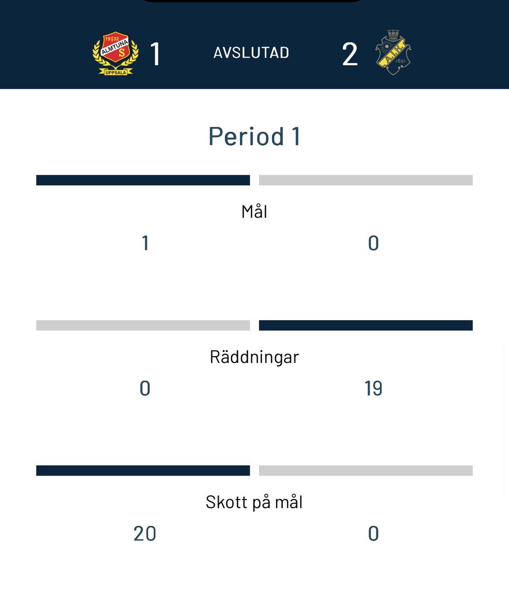 Hampus Zakrisson tweet media