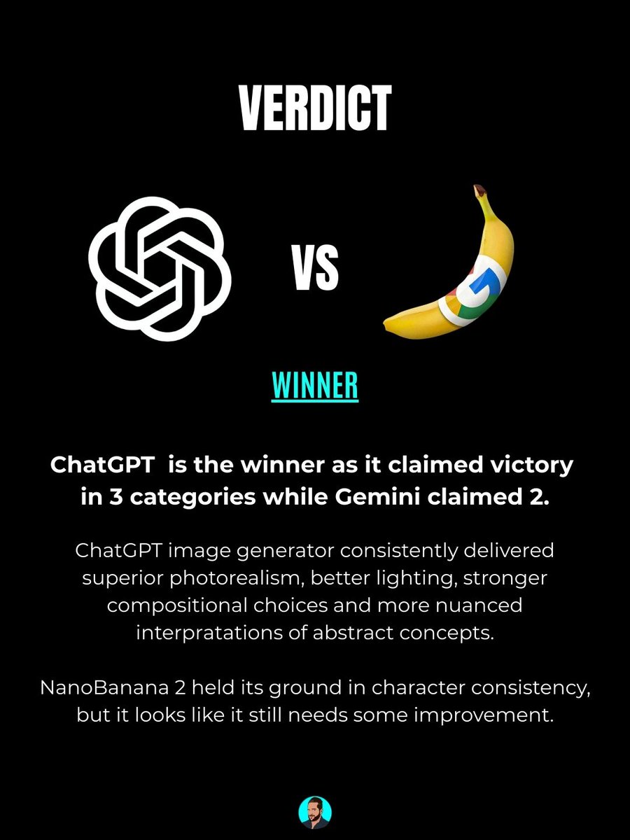 Konstantinos tweet media