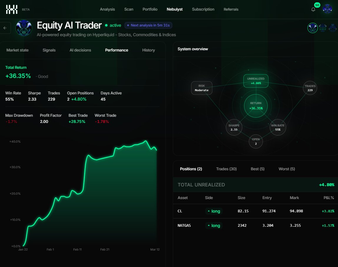 Ecliptica tweet media