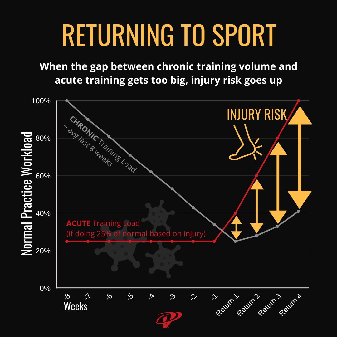 Ken Vick tweet media