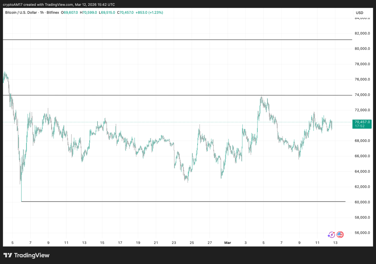 CryptoAM tweet media