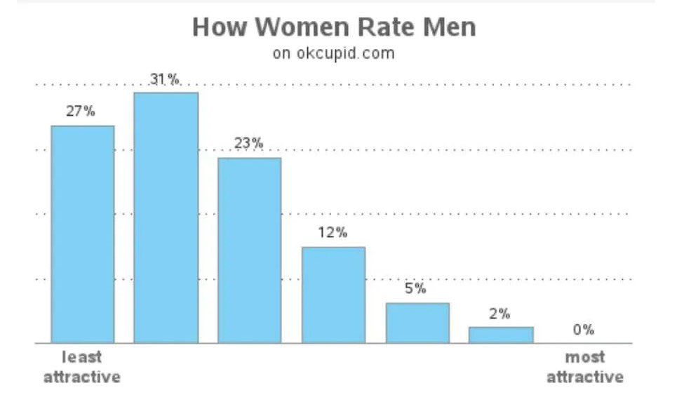 Разраб tweet media