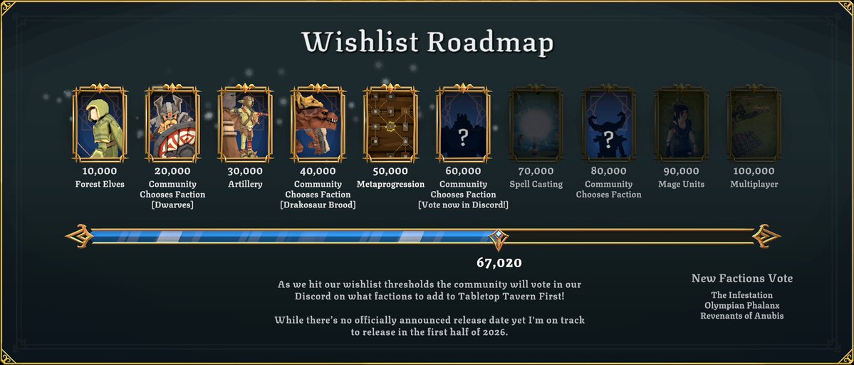 TJ - Making Tabletop Tavern tweet media