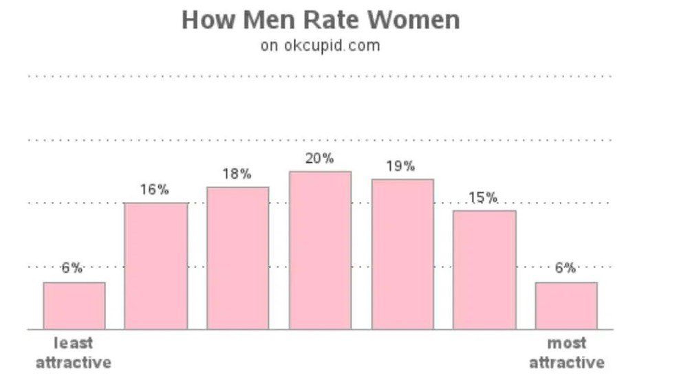 Разраб tweet media