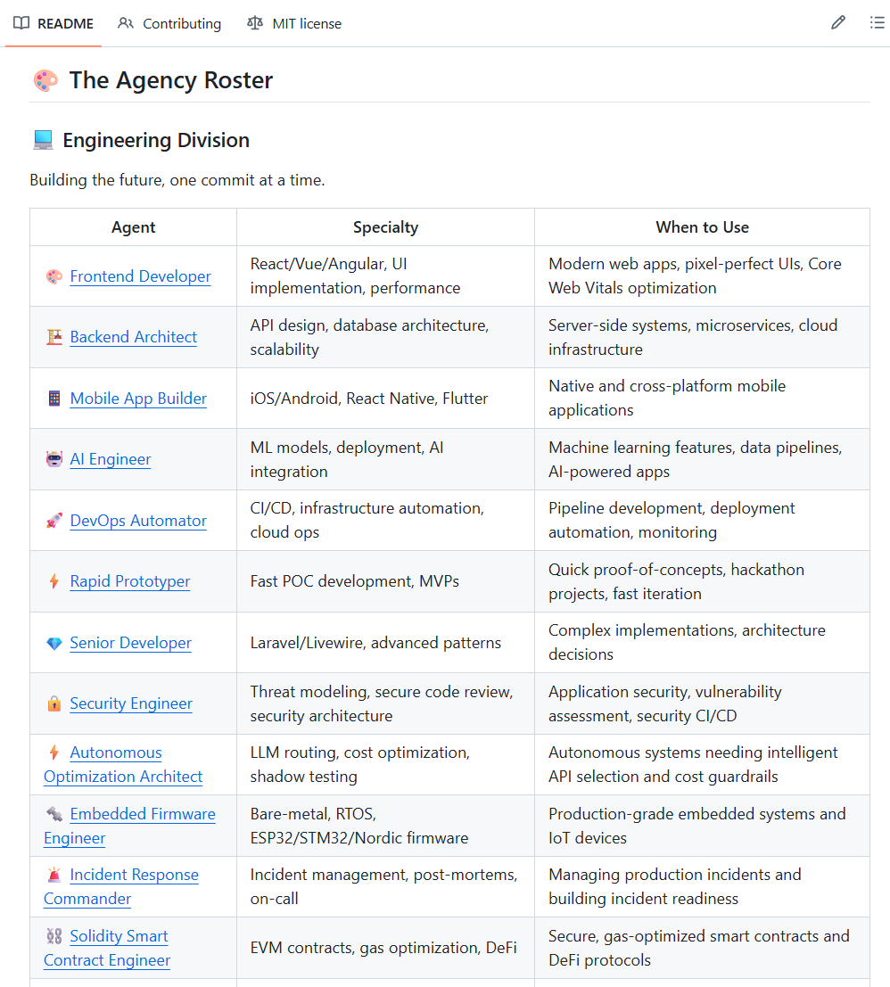 Mark Gadala-Maria tweet media