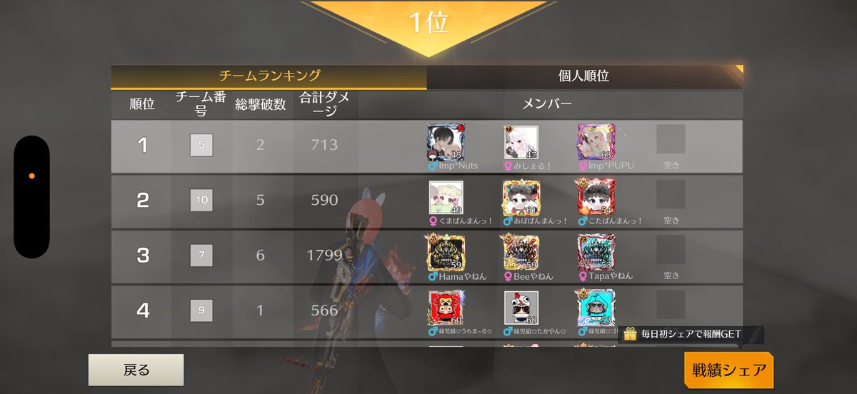 ぷぷに〜🎀🐇 tweet media