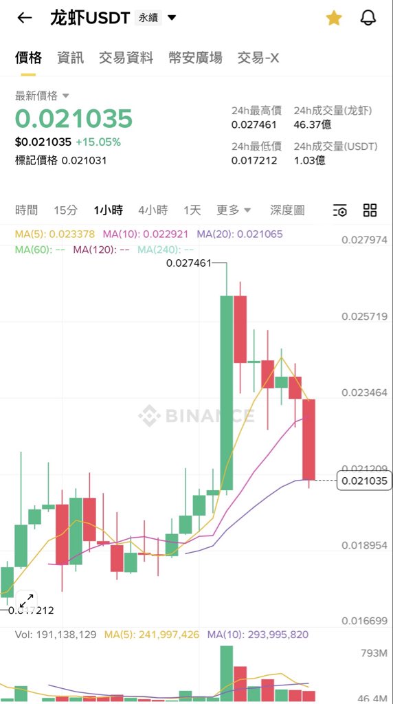 Moonshadow tweet media