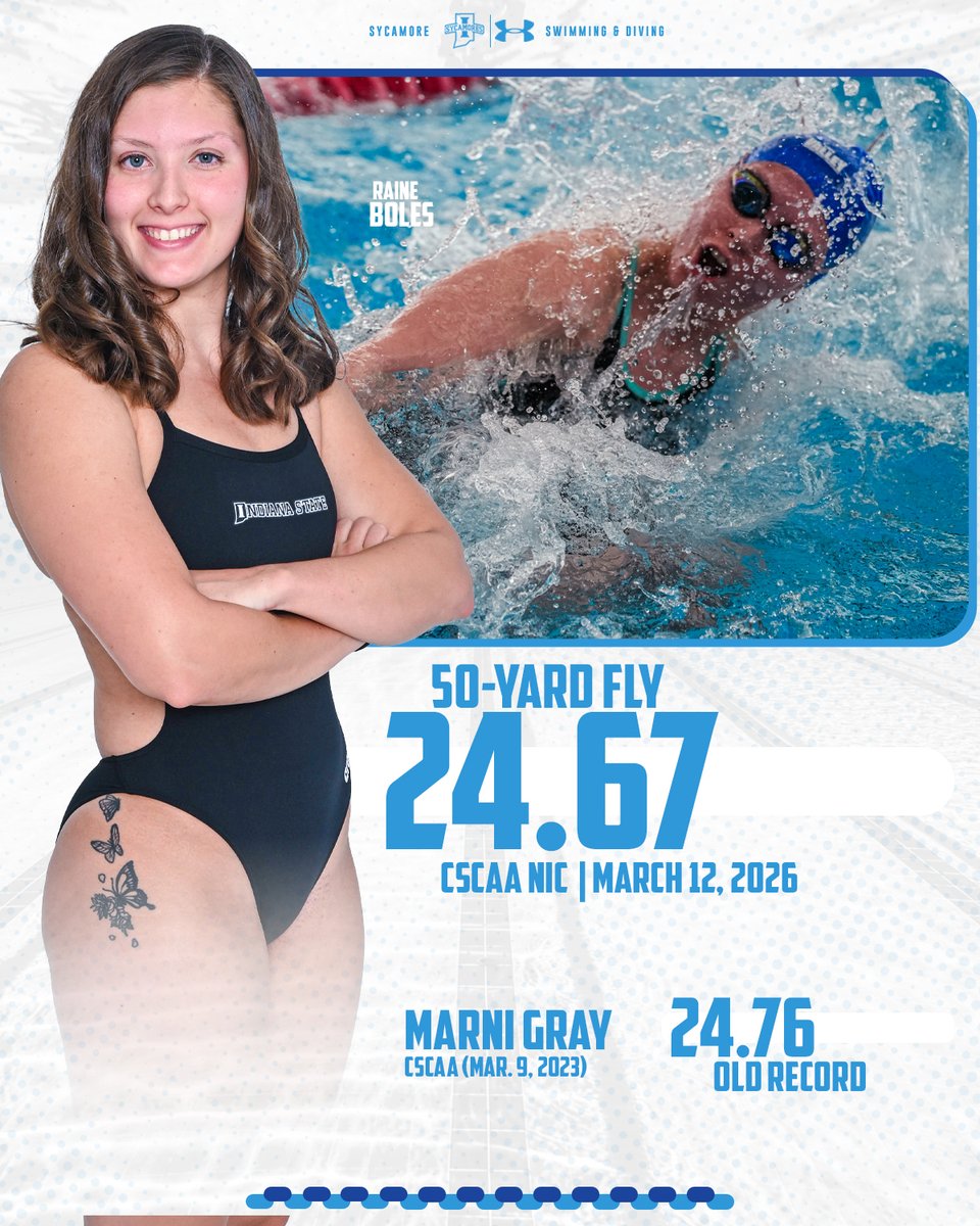 Indiana State Swimming & Diving tweet media