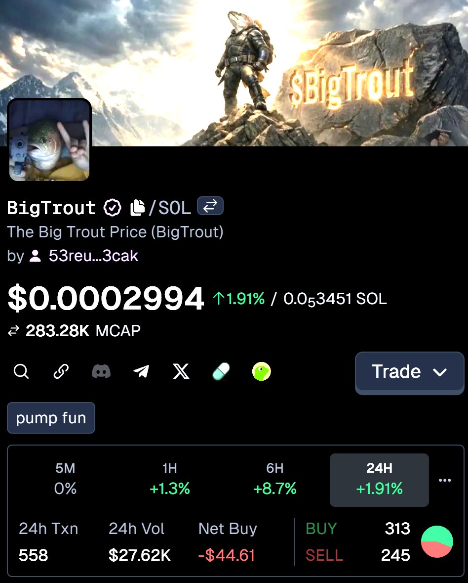 JOIN THE PARTY I HAVE   🙋‍♀️✈️
Community -- x.com/i/communities/… #bigtrout 
TG: Link:  x.com/i/chat/group_j…