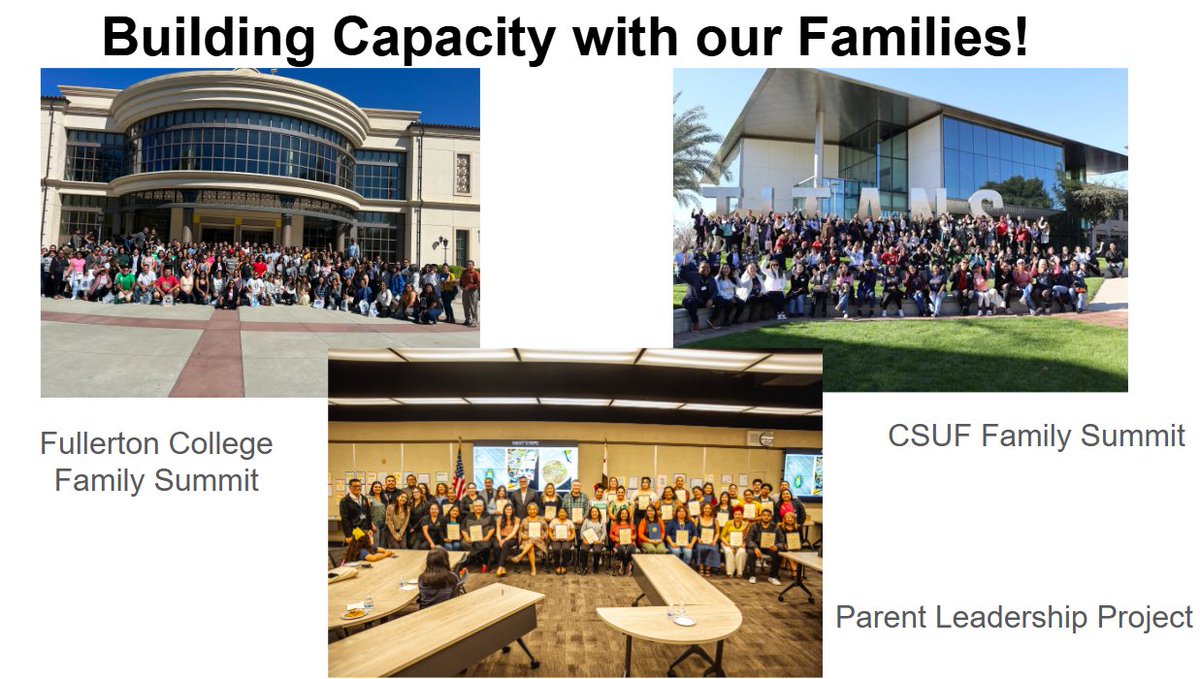 SBECalifornia's tweet photo. APPRECIATION POST: Family engagement is a cornerstone of student success at Anaheim Union High School District. From parent workshops and advisory committees to school events and open houses, AUHSD ensures families have a meaningful voice in their students’ education. https://t.co/CB4cu0oMhy