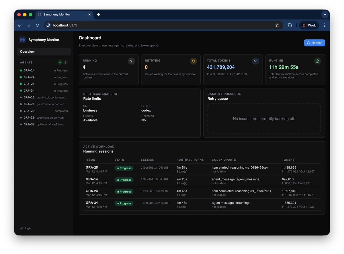Cyril Tovena 🇪🇺 tweet media