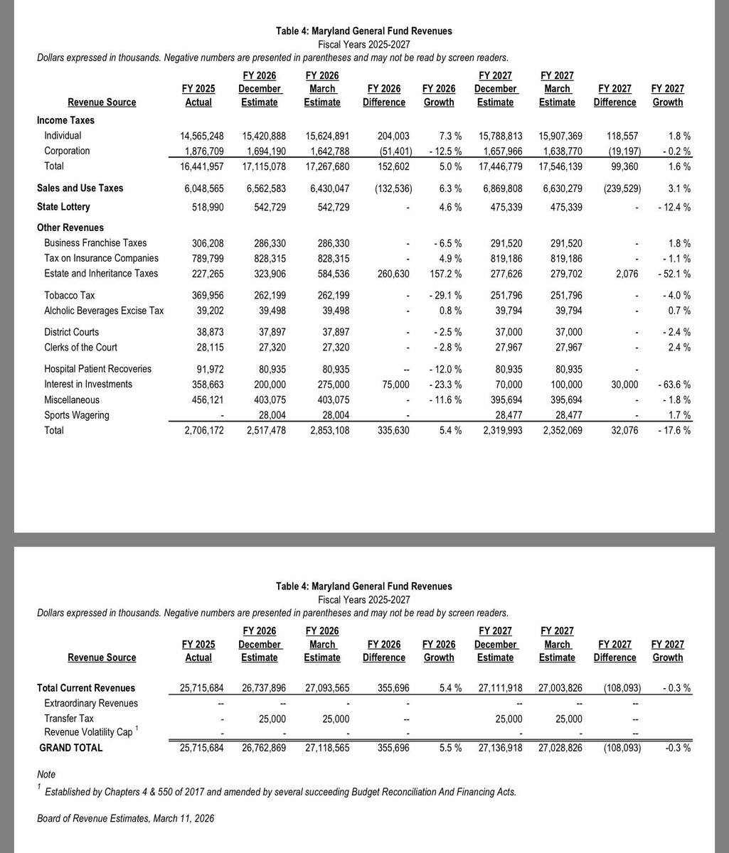 Marc Korman tweet media