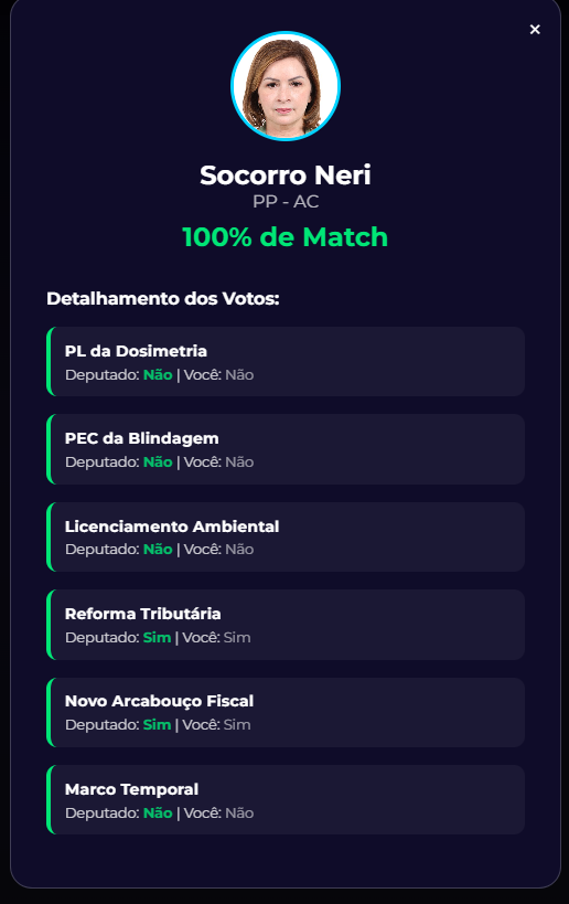 Fábio Vasconcellos tweet media