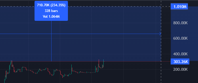 0Ximar.base.eth tweet media