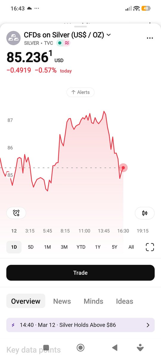 Honza Černý tweet media