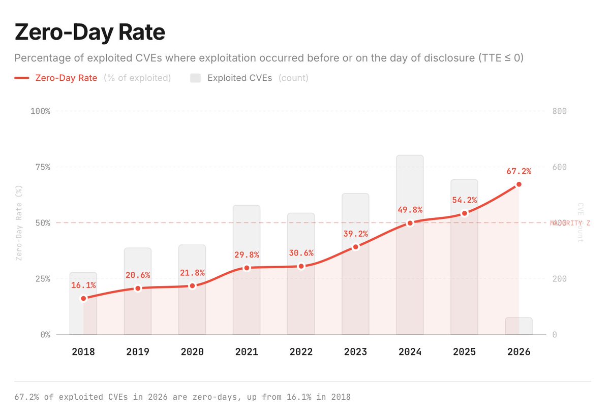 Sergej Epp tweet media