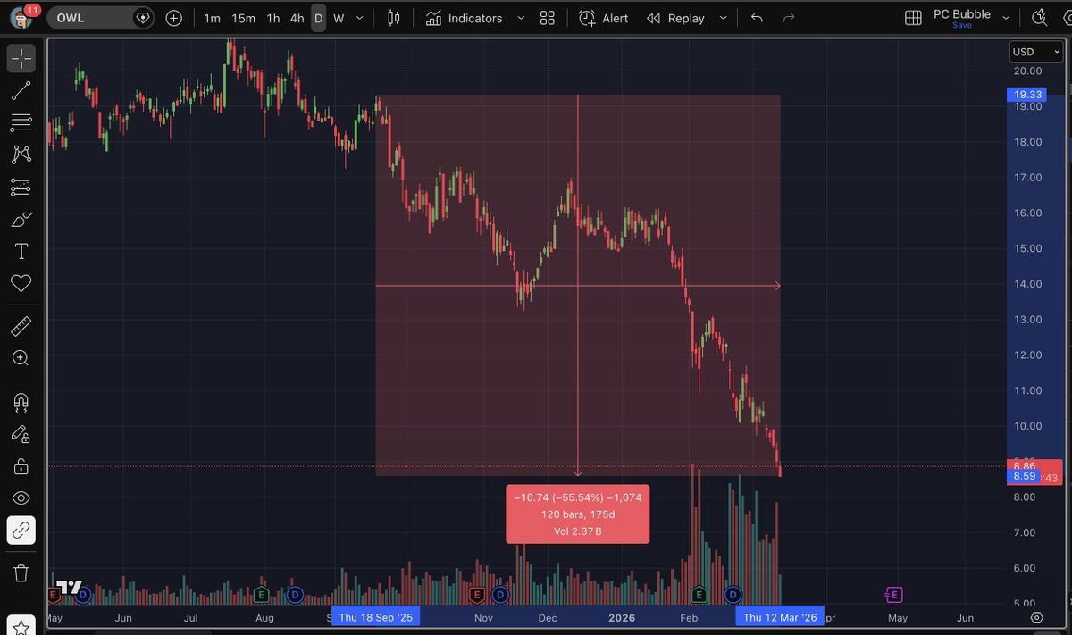 CapoBurner tweet media