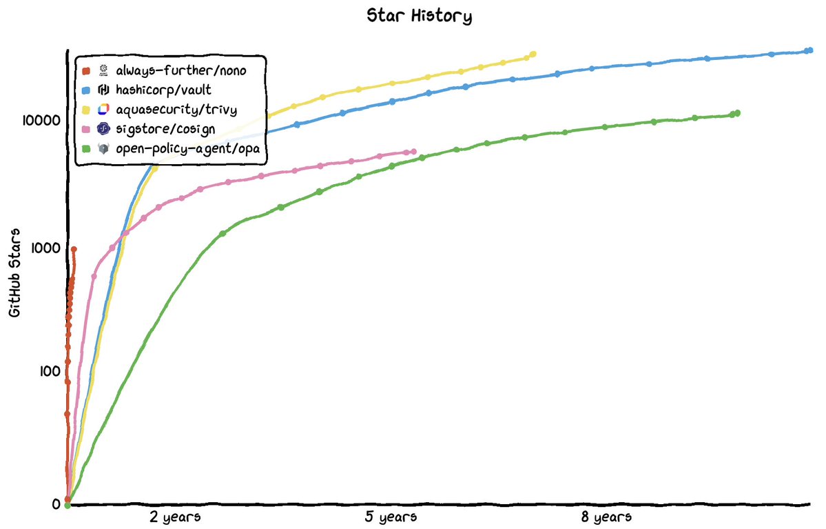 Luke Hinds tweet media