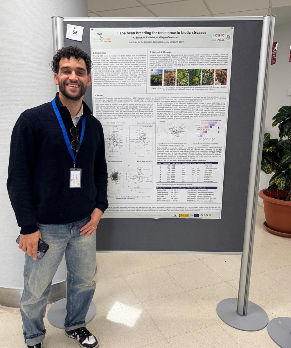 ResistLab tweet media