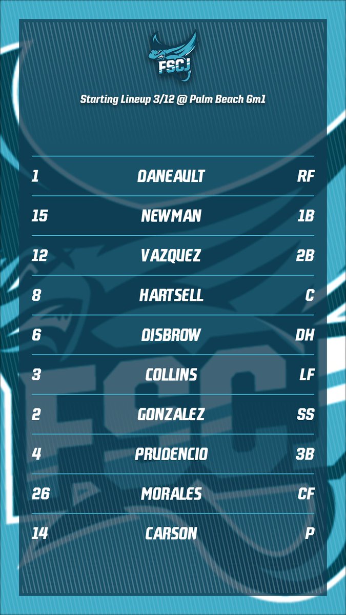 FSCJ Baseball tweet media