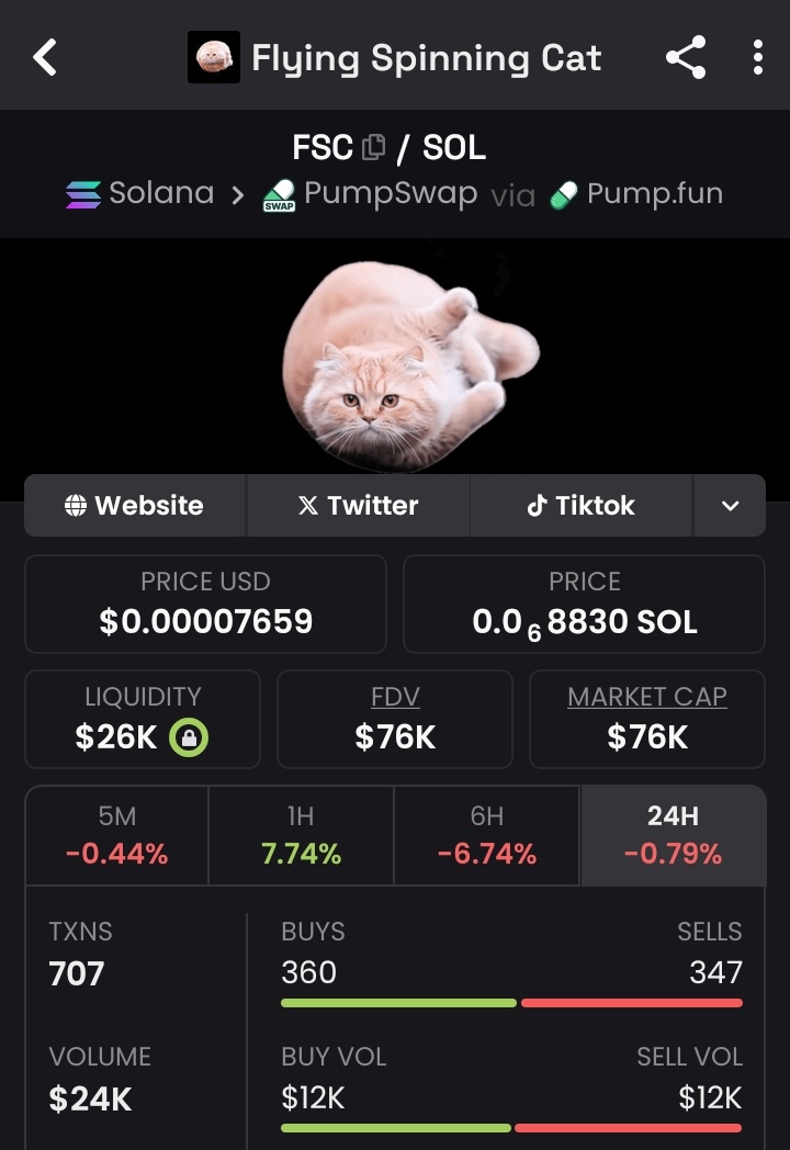 TUNESPRENEUR tweet media