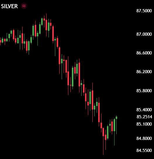 Ash Crypto tweet media