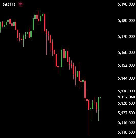 Ash Crypto tweet media