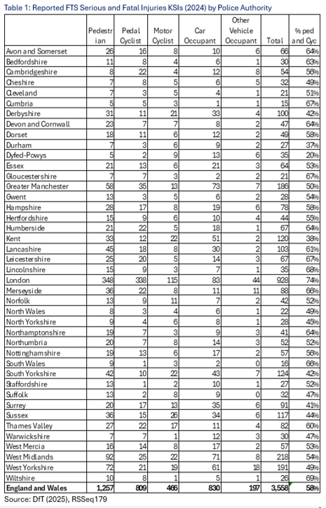 Action Vision Zero tweet media