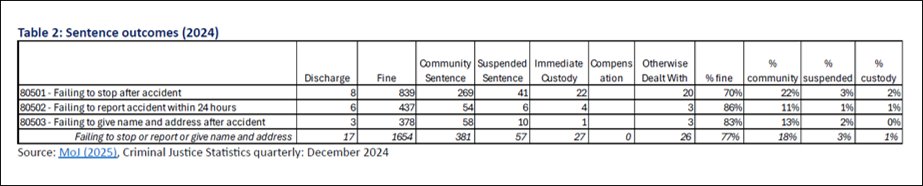 Action Vision Zero tweet media