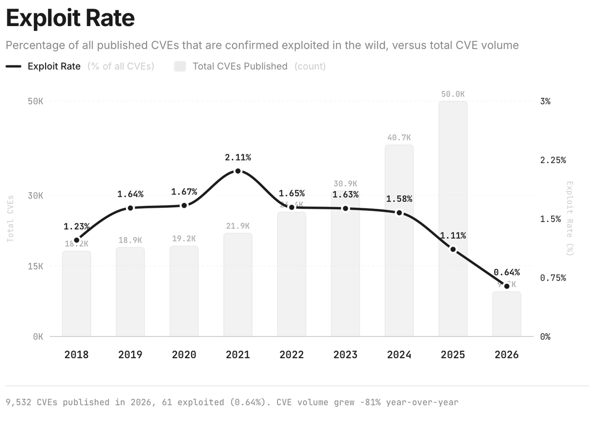 Sergej Epp tweet media