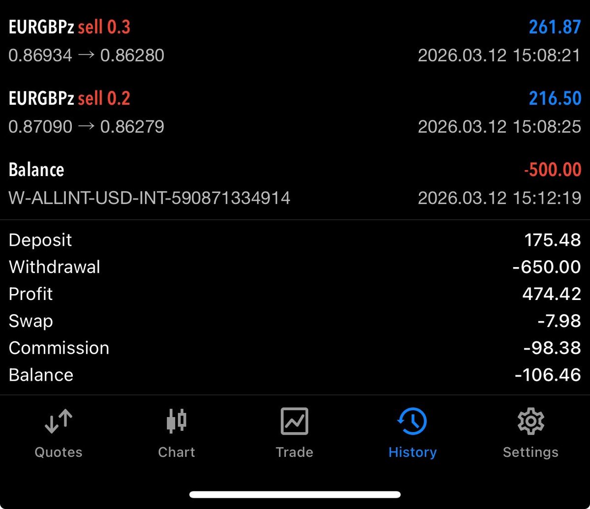 riskbusytaker's tweet photo. 1 week later 
Deposit and Withdrawal.....I will teach first 5 people to comment "TEACH"  for free.....

1 week 
1 on 1 with me...

#ForexCommunity #citibank #earning #trading https://t.co/NtzsgMgimY