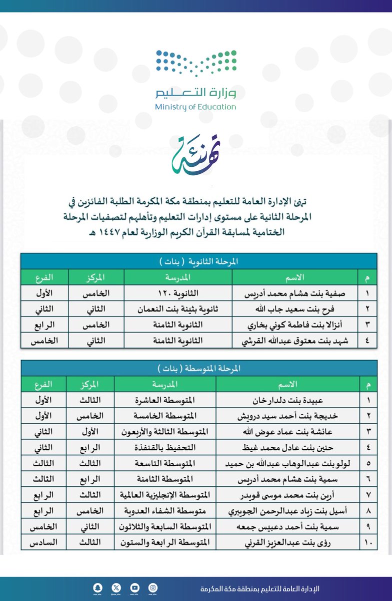 إدارة تعليم مكة tweet media
