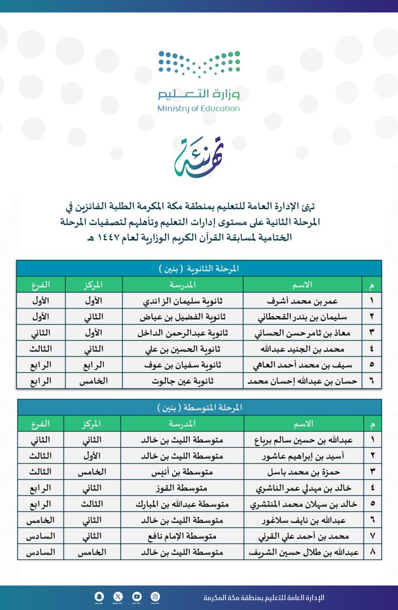 إدارة تعليم مكة tweet media