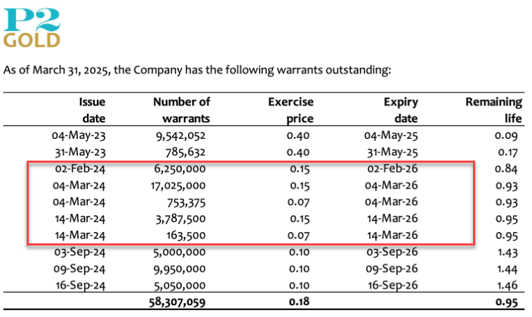 AllStreetsWolf 📈 tweet media