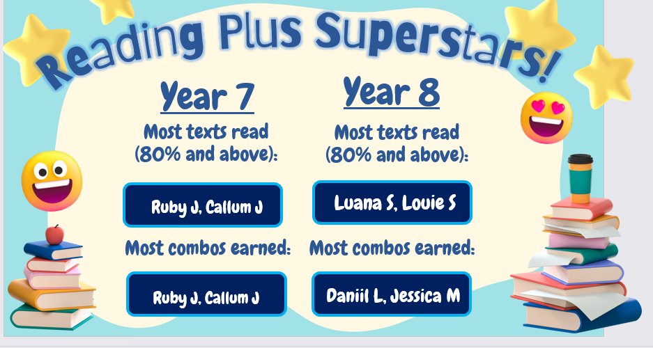 Goole Academy tweet media