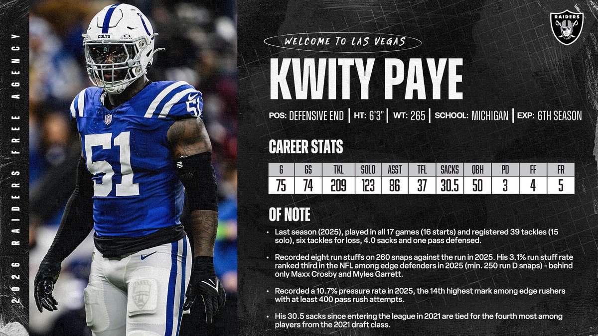 Raiders PR tweet media